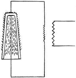 FIG. 2. INSULATION OF HIGH-TENSION TRANSMISSION LINES.