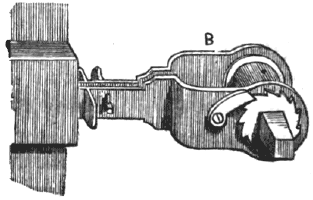 Fig. 423