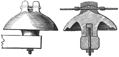 Fig. 432 and Fig. 433