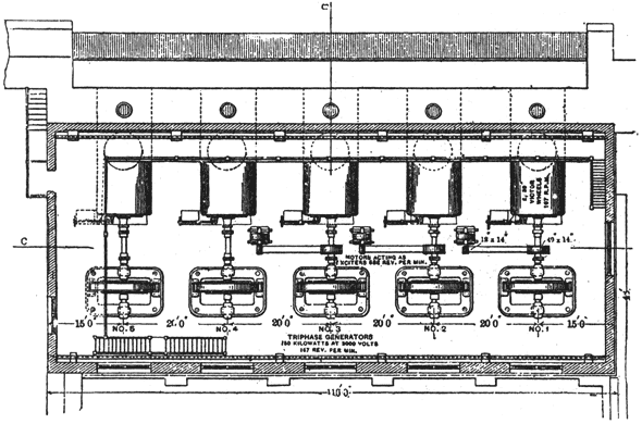 PLAN OF POWER HOUSE, <span style='background-color: #FFFF99'>PELZER</span> COTTON MILLS.