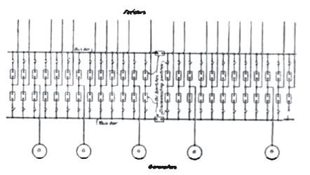 FIG. 4.—GENERAL WIRING DIAGRAM OF THE CIRCUITS CONNECTED WITH THE FIRST FIVE UNITS
