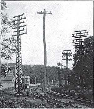 FIG. 1.  THE TRANSMISSION LINE OF THE LONG ISLAND RAILROAD CROSSING A TRACK.  THE CABLE RETAINERS ARE SHOWN ON THE POLE AT THE LEFT.