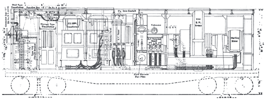 FIG. 13.  SECTIONAL ELEVATION OF A SUB-STATION CAR, SHOWING ARRANGEMENT OF THE EQUIPMENT