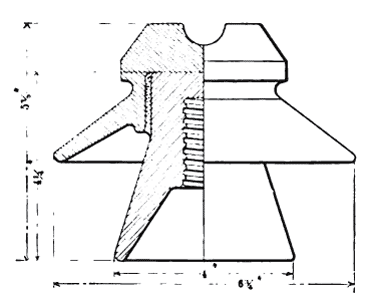 FIG. 7.  A SECTIONAL VIEW OF THE INSULATOR SHOWN ABOVE.
