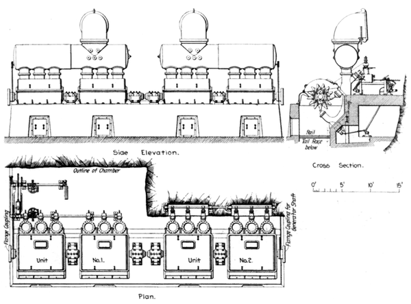 FIG. 7.ELEVATION AND SECTION OF WATER MOTORS.