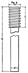 Fig. 9. — Klein Patent Iron Pin.  Lead Thread.