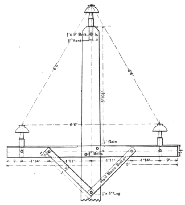 FIG. 4.POLE TOP.