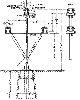 HEAD AND FOUNDATION DETAILS OF THE PUTAH CREEK MASTS.