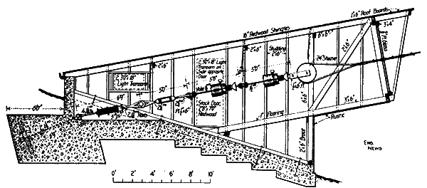 FIG. 20. SECTIONAL ELEVATION OF ANCHORAGE AND SHELTER FOR CARQUINEZ STRAITS CABLES.