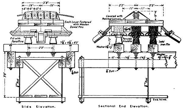 FIG. 21. DETAILS OF SADDLE AND INSULATORS FOR CARRYING CABLES ON TOWERS.