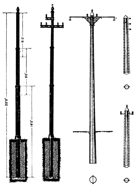 FIG. 25. CENTRAL ELECTRIC STEEL POLES.