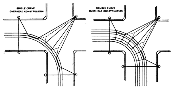 FIG. 31.