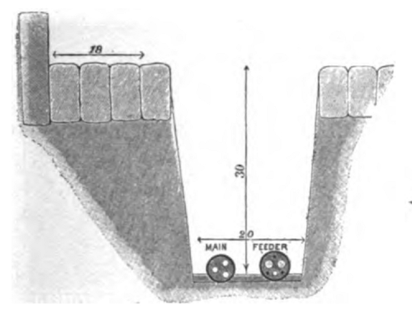 FIG. 41.