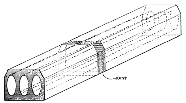 FIG. 53.