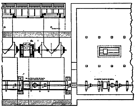FIG. 3.PART PLAN OF TURBINE AND GENERATOR ROOMS.