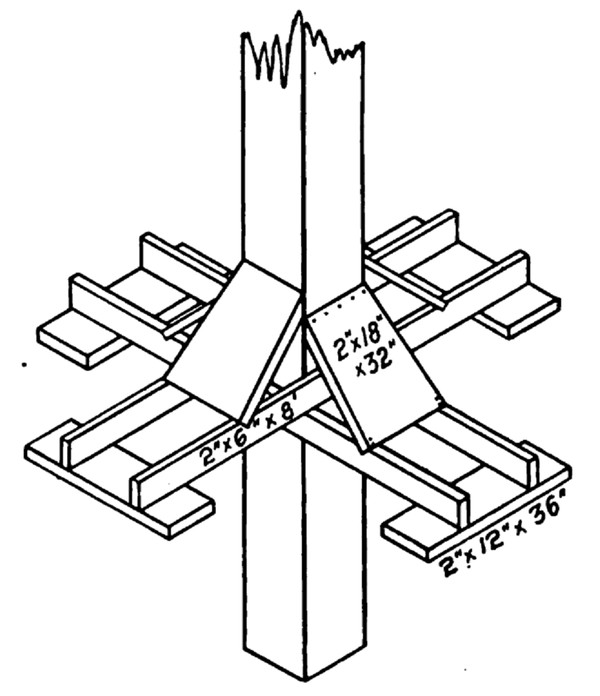 Fig. 1. Bottom Construction of Line Pole in Marshy Ground, Standard Electric Co.