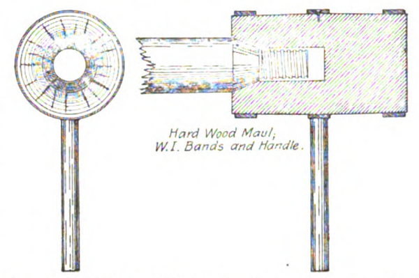 Fig. 10. Tool for Driving Insulator Pins, Standard Electric Co.