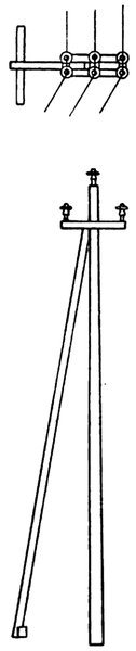 Fig. 2. Braced Pole for Flat Angles, Standard Electric Co.