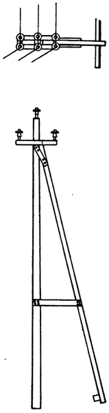 Fig. 3. Braced Pole for Sharp Angles, Standard Electric Co.