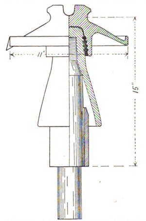 Fig . 9. Details of Insulator, Standard Electric Co.