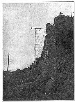 Fig. 1  Standard Transmission Tower, Showing Character of Country Traversed.