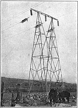 Fig. 5Transposition Tower with Copper-Cable Jumpers in Galvanized Pipe.