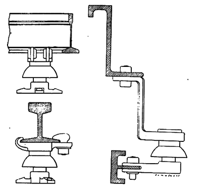 FIGS. 1, 2 AND 3. -- "METALLIC" INSULATORS FOR THIRD RAIL AND CONDUIT CONDUCTORS.