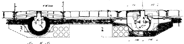 Fig. 1 -- SECTION OF NEW ELECTRIC CONDUIT ROADS, NEW YORK.