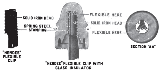Hendee Flexible Clip.