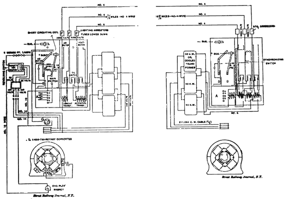 DIAGRAM OF THREE-PHASE CONNECTIONS AT MAIN AND SUB-STATION