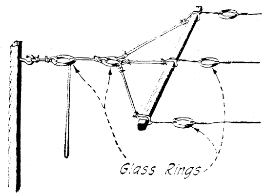 Glass awning rings make excellent antenna insulators.  They are tough and will stand considerable strain.