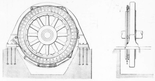 FIG. 12.ELEVATIONS OF ENGINE-TYPE DIRECT-CURRENT 2,500-KW GENERATOR.