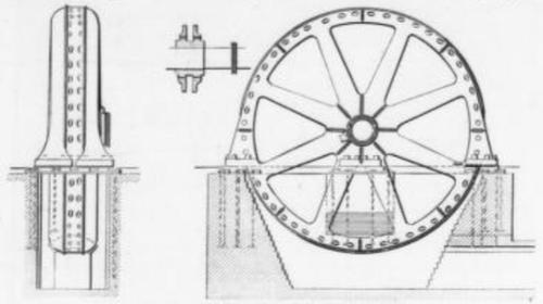 FIG. 7.ELEVATIONS OF ALTERNATOR.