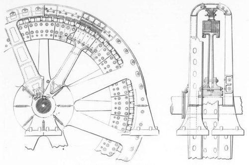 Fig. 8.SECTIONAL DETAILS OF ALTERNATOR.