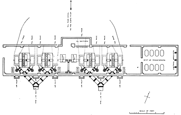 FIGURE 23. PLAN OF GENERATING STATION