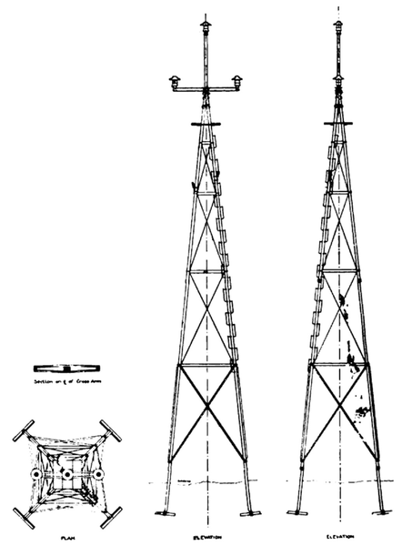 FIGURE 46. THE TRANSMISSION TOWER