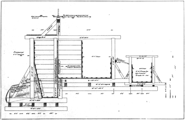 SECTIONAL VIEW OF PENSTOCK OF THE AMERICAN RIVER ELECTRIC CAMPANYS SYSTEM