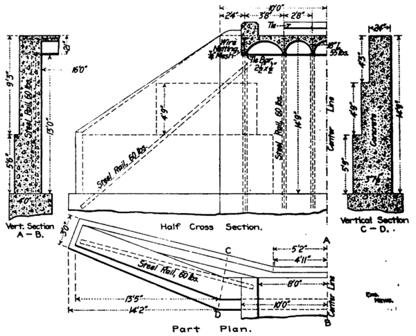 FIG. 7. CONCRETE-STEEL BRIDGE WITH CONCRETE JACK-ARCH FLOOR.
