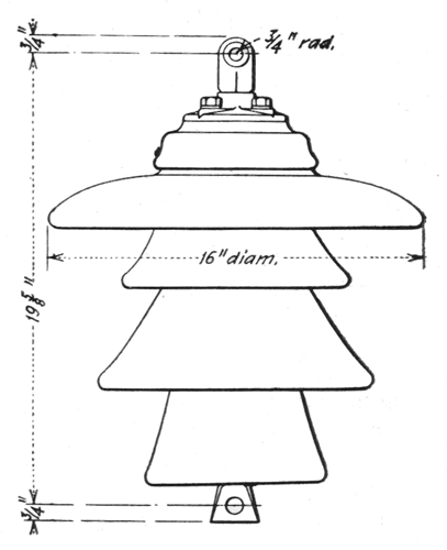 Fig. 6 - Pin-type insulator converted to suspension form to meet fog conditions