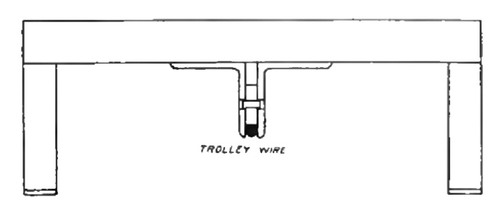 TROLLEY HOLDER "L" CROSSING.