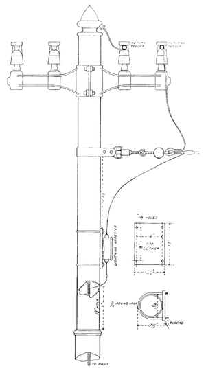 FEEDER TAP POLE, NORTH SIDE.