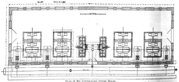 PLAN OF BIG COTTONWOOD POWER HOUSE.