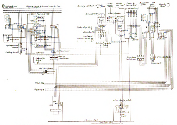 ELECTRICAL FEATURES OF THE AURORA, ELGIN AND CHICAGO RAILWAY.  POWER STATION WIRING.