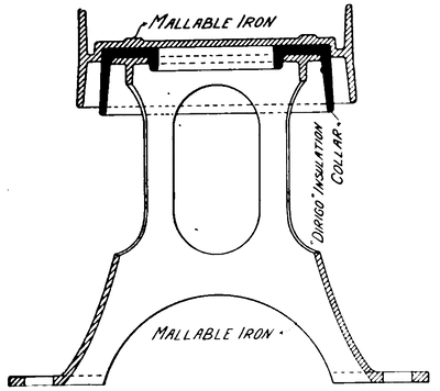 GONZENBACH THIRD-RAIL INSULATOR-ONE-THIRD SIZE.