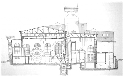 CROSS SECTION OF POWER HOUSE, BATAVIA.