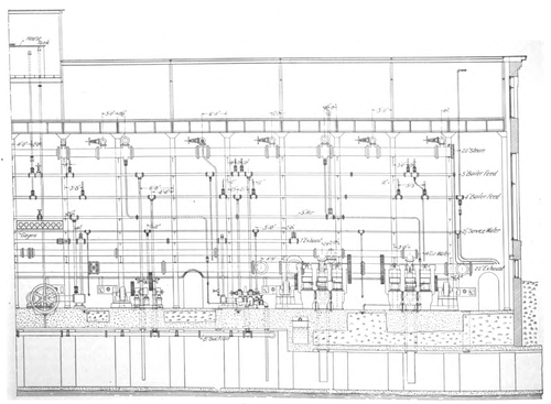 FRONT ELEVATION OF PIPING ON PARTITION WALL.