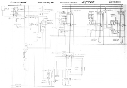 WIRING DIAGRAM OF SUB-STATION.