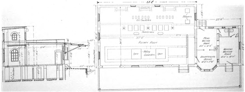 PLAN AND SECTION OF SUB-STATION WITH WAITING ROOMS.