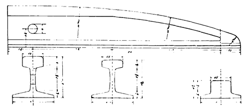 TIP FOR THIRD RAIL.