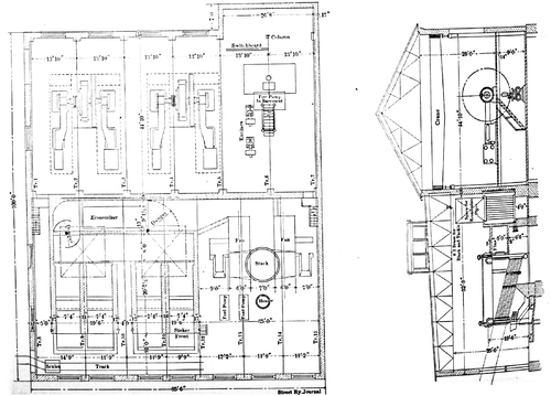 PLAN AND SECTIONAL VIEW OF POWER HOUSE AT CHARLTON CITY, MASS.